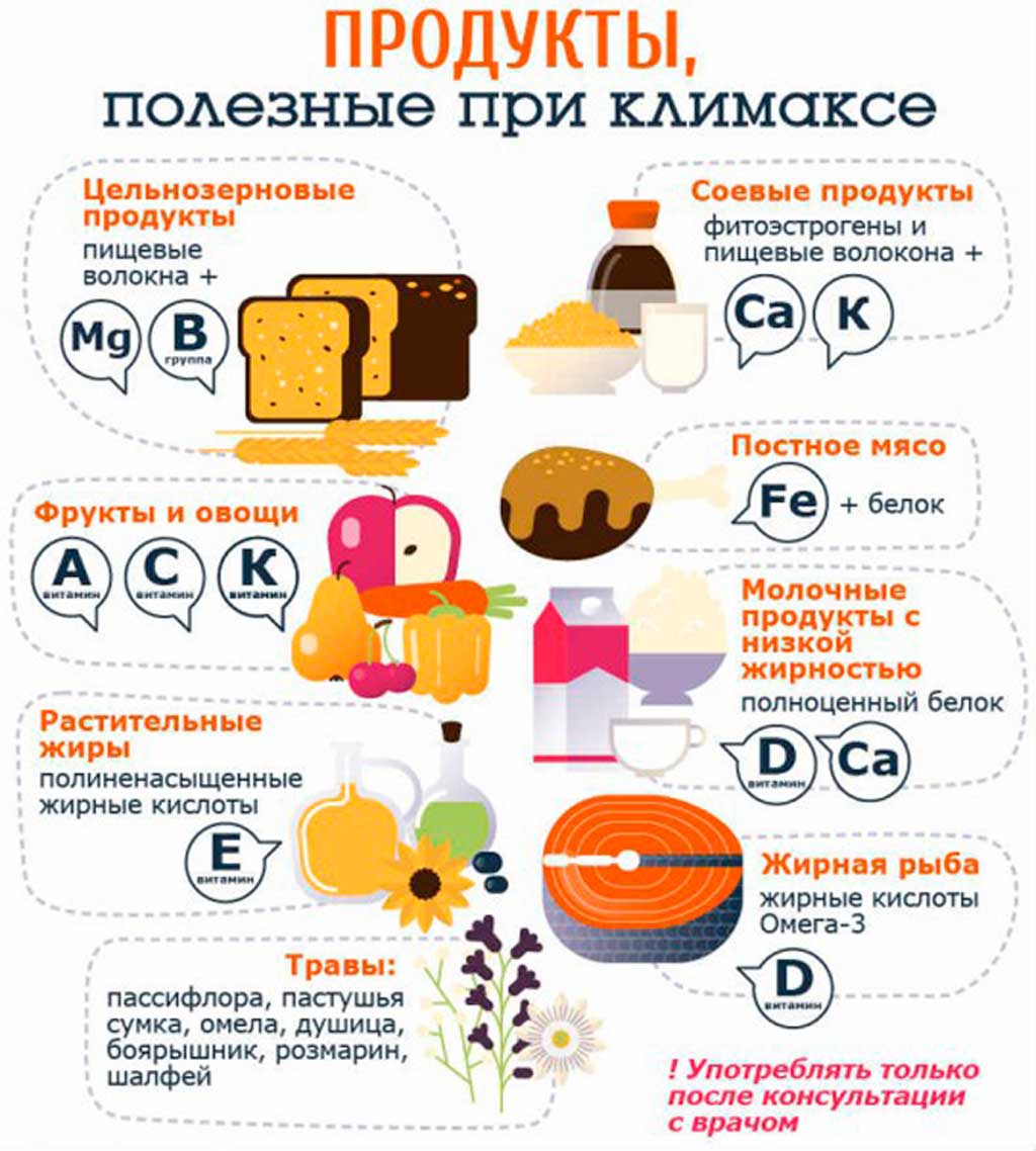 заниматься сексом Польза секса при климаксе