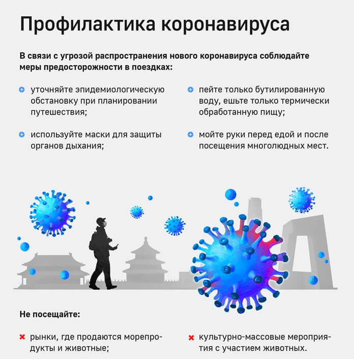 профилактика короны.jpg