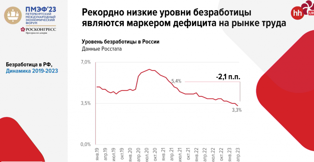 Снимок экрана 2023-06-15 в 10.14.48.png