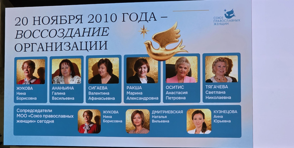 доклад Жуковой 0423.jpg