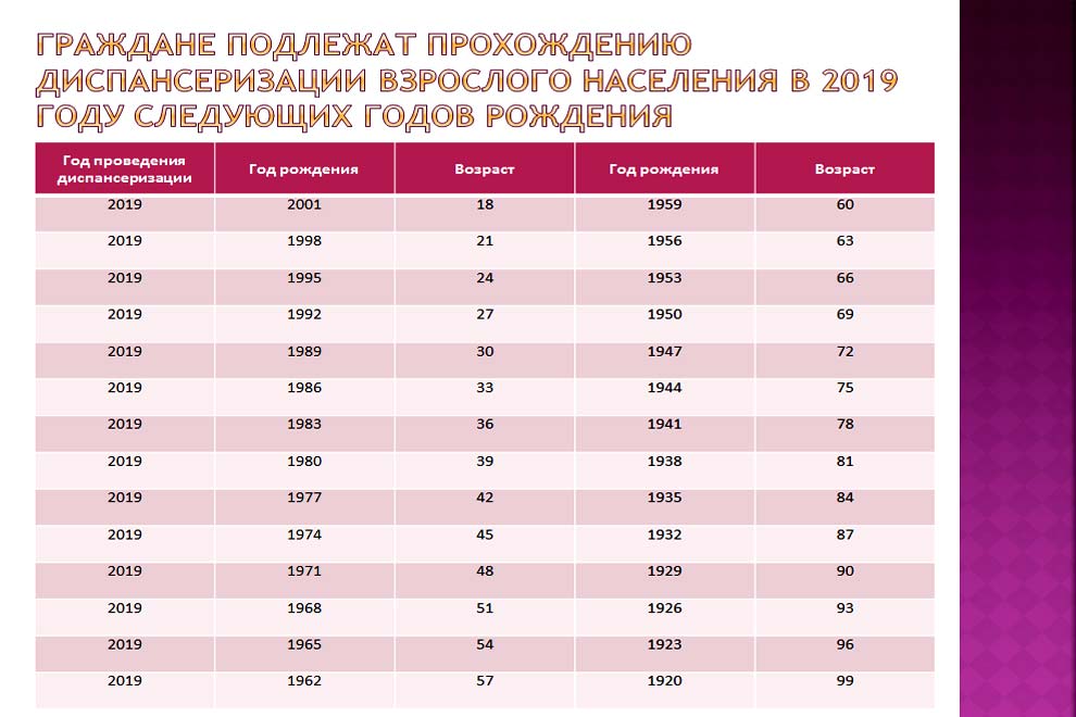 Диспансеризация 2019 год.jpg